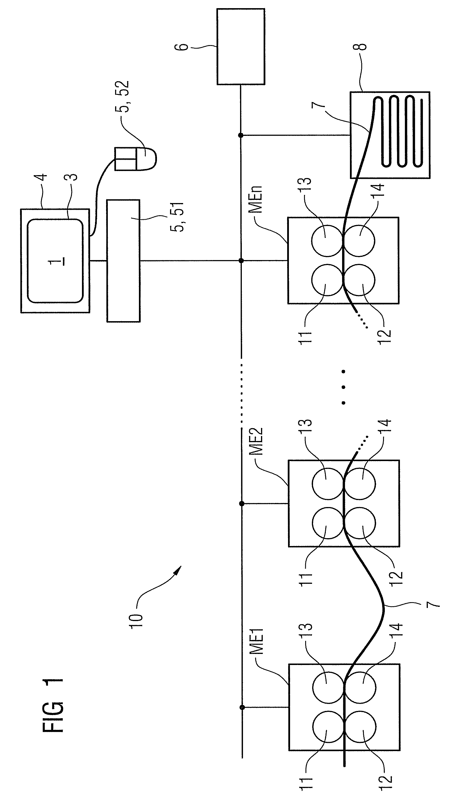 Project navigator for a hierarchical display of technological objects, storage medium and engineering system