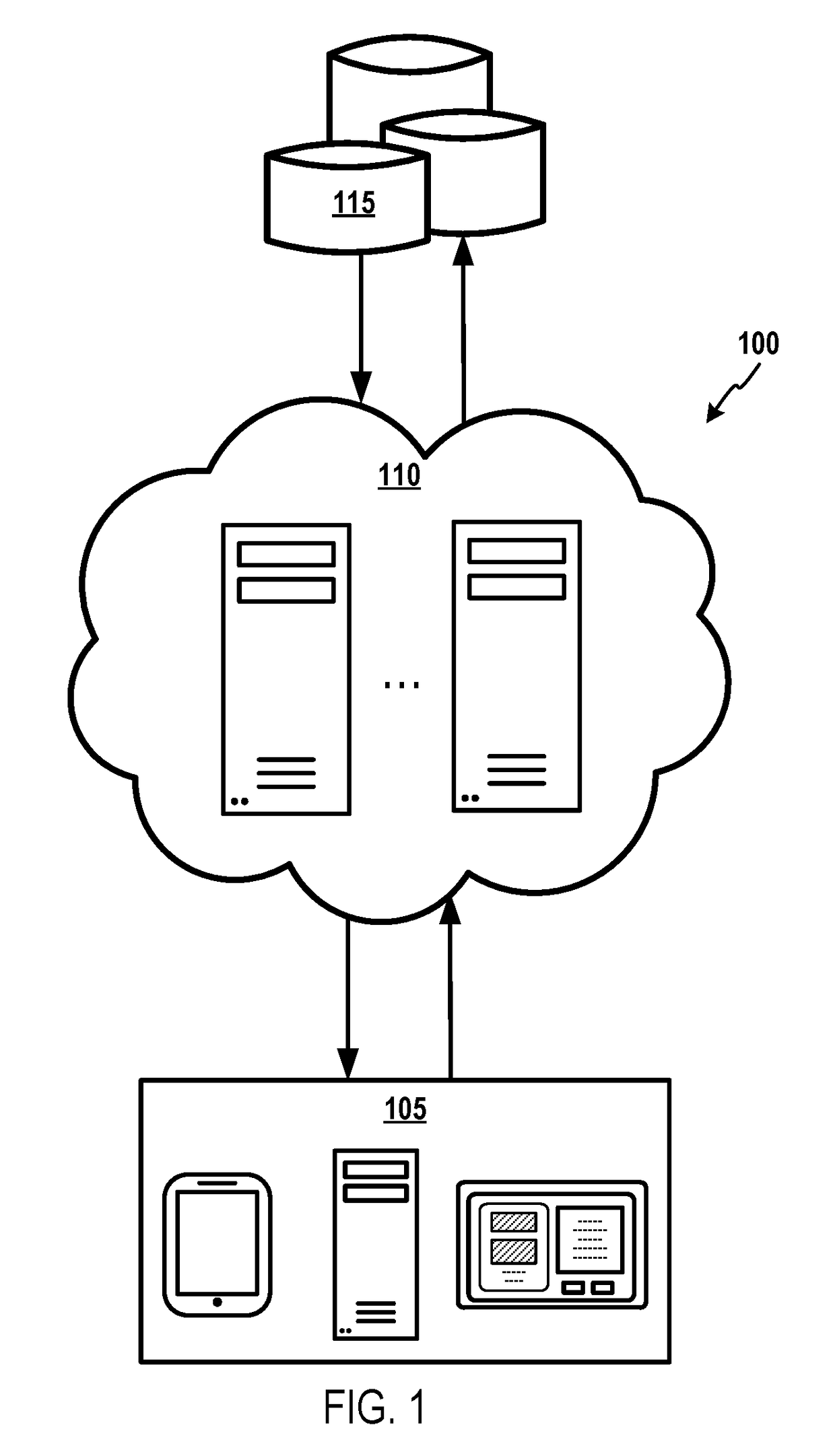 Systems and methods for providing secure data for wagering for live sports events