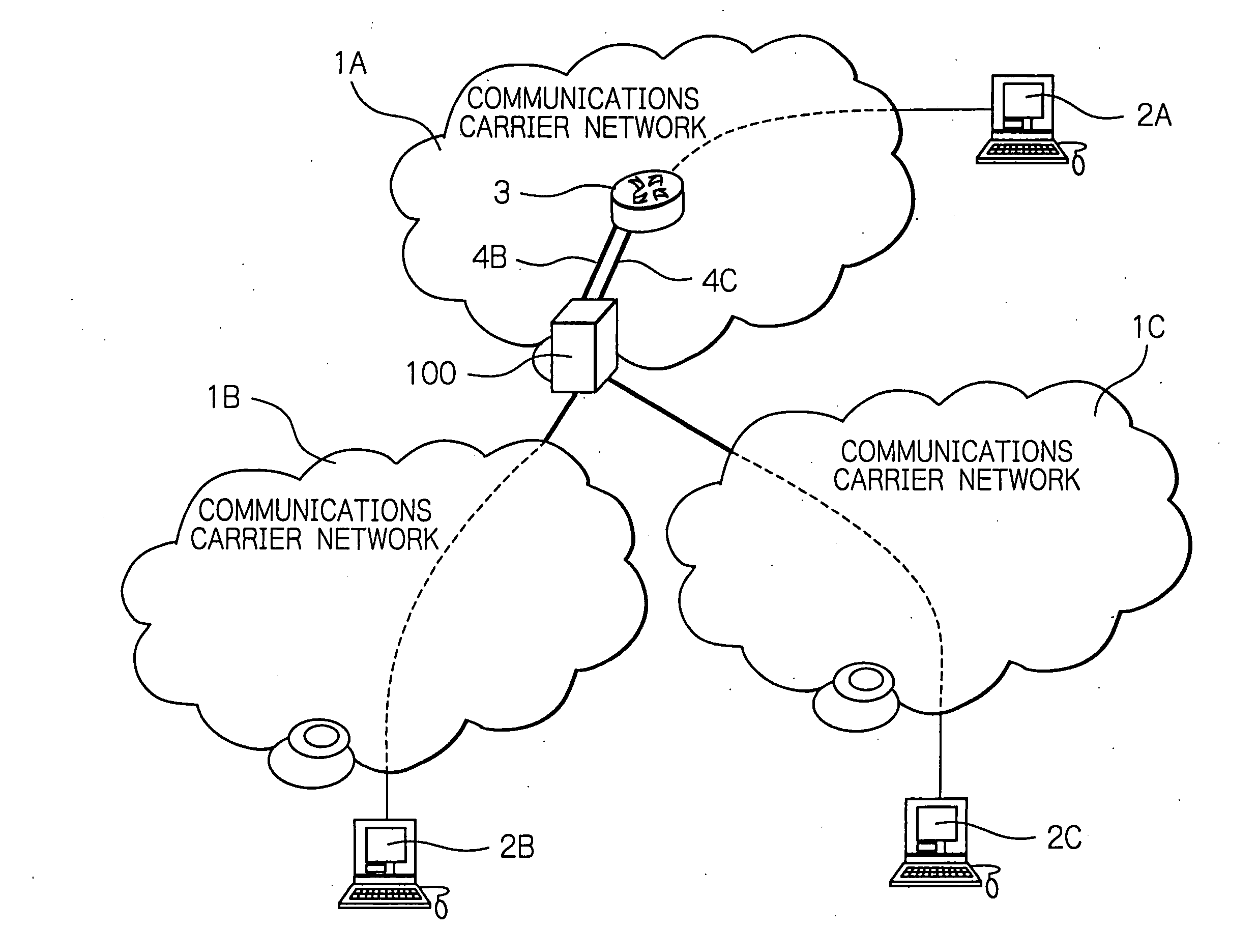 High security backplane-based interconnection system capable of processing a large amount of traffic in parallel