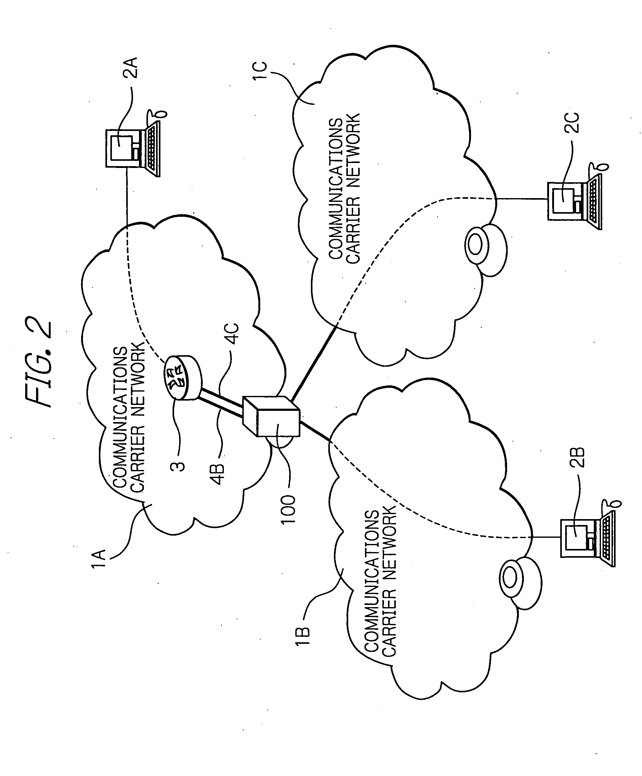 High security backplane-based interconnection system capable of processing a large amount of traffic in parallel