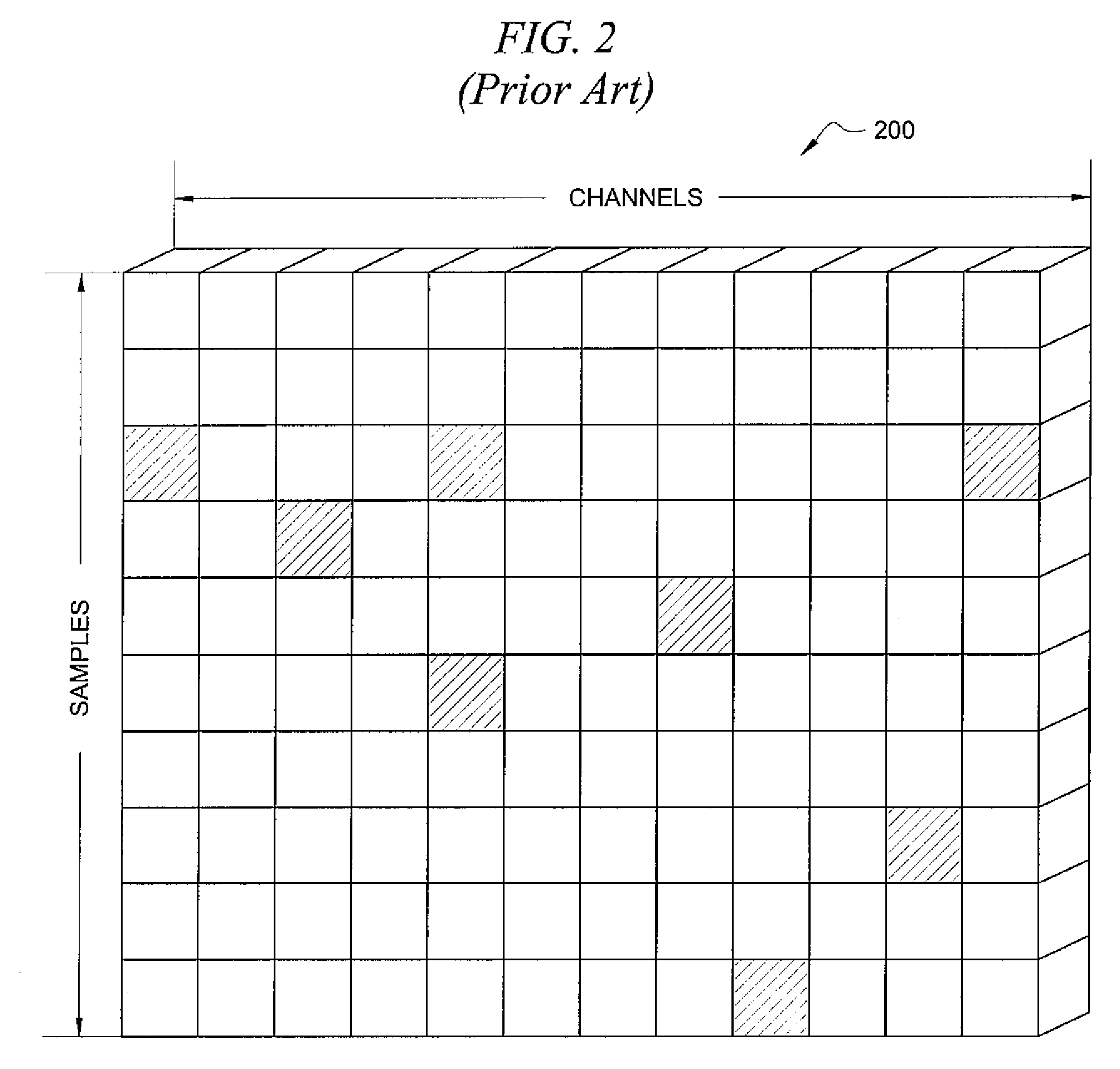 System, Method, and Computer Program Product Providing Three-Dimensional Visualization of Ground Penetrating Radar Data