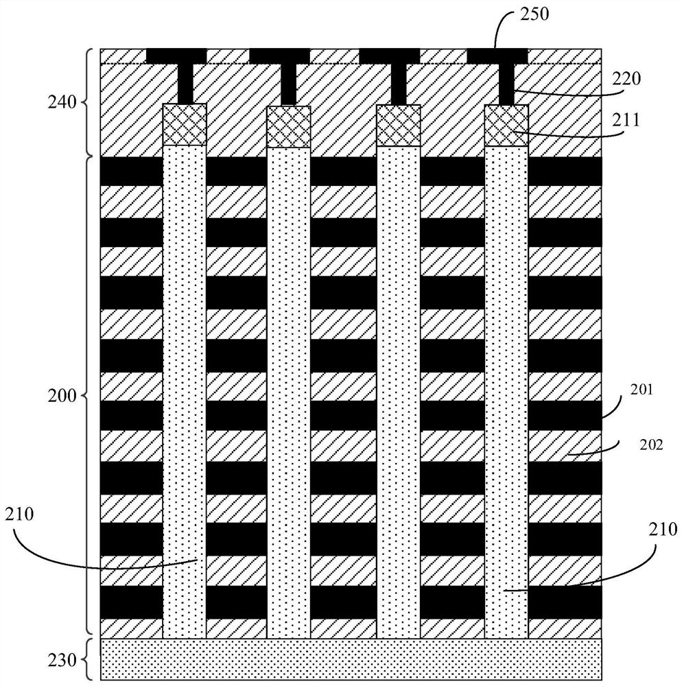 A kind of sample preparation method