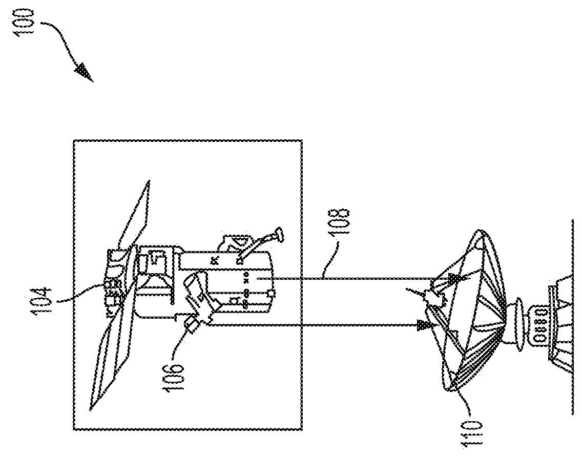 Systems and methods for distributed quantization of multimodal images