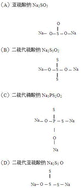 Inhibitor for inhibiting flotation of zinc sulfide ore from iron sulfide ore and preparation and use methods thereof