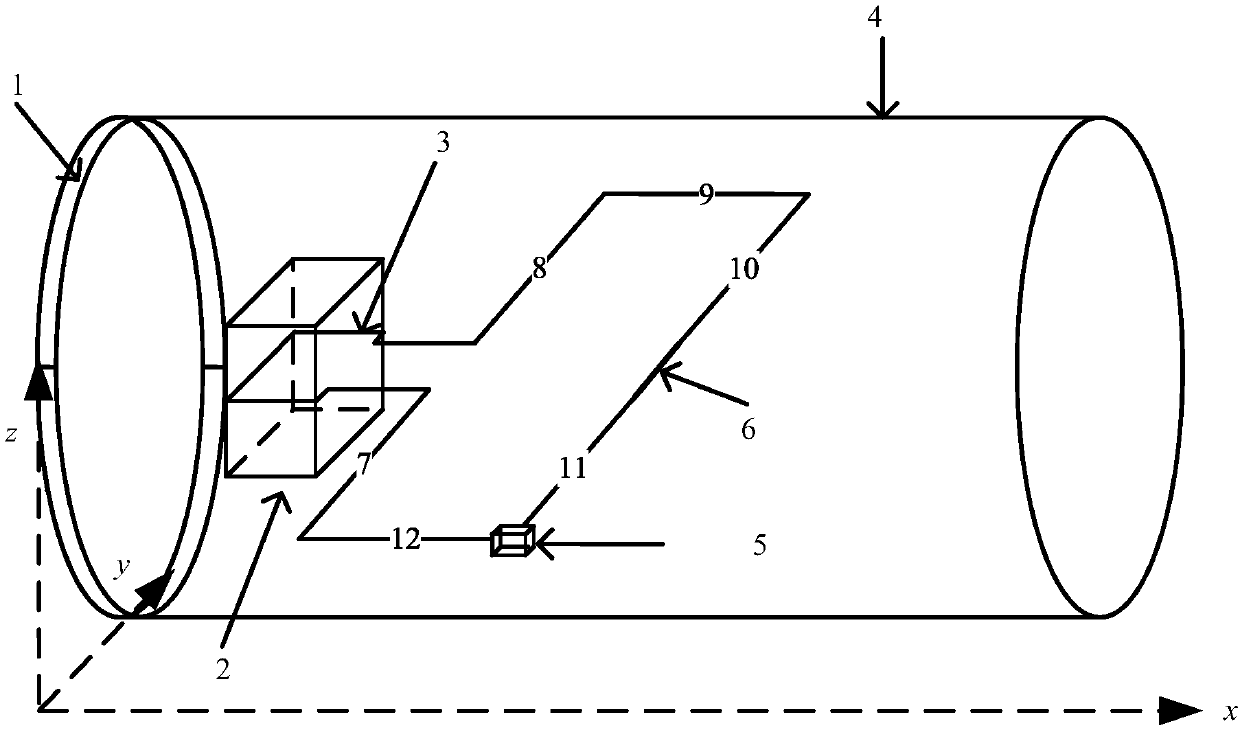 A product design unexpected system field coupling quantification method