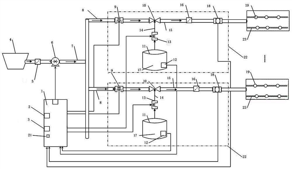 Facility production field micro-area water and fertilizer integrated device