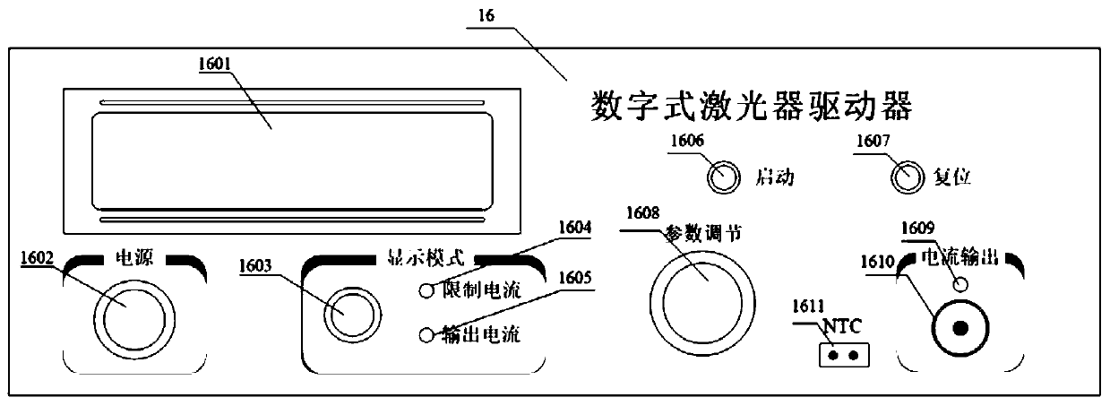 A Digital Impedance Adaptive Laser Diode Driver