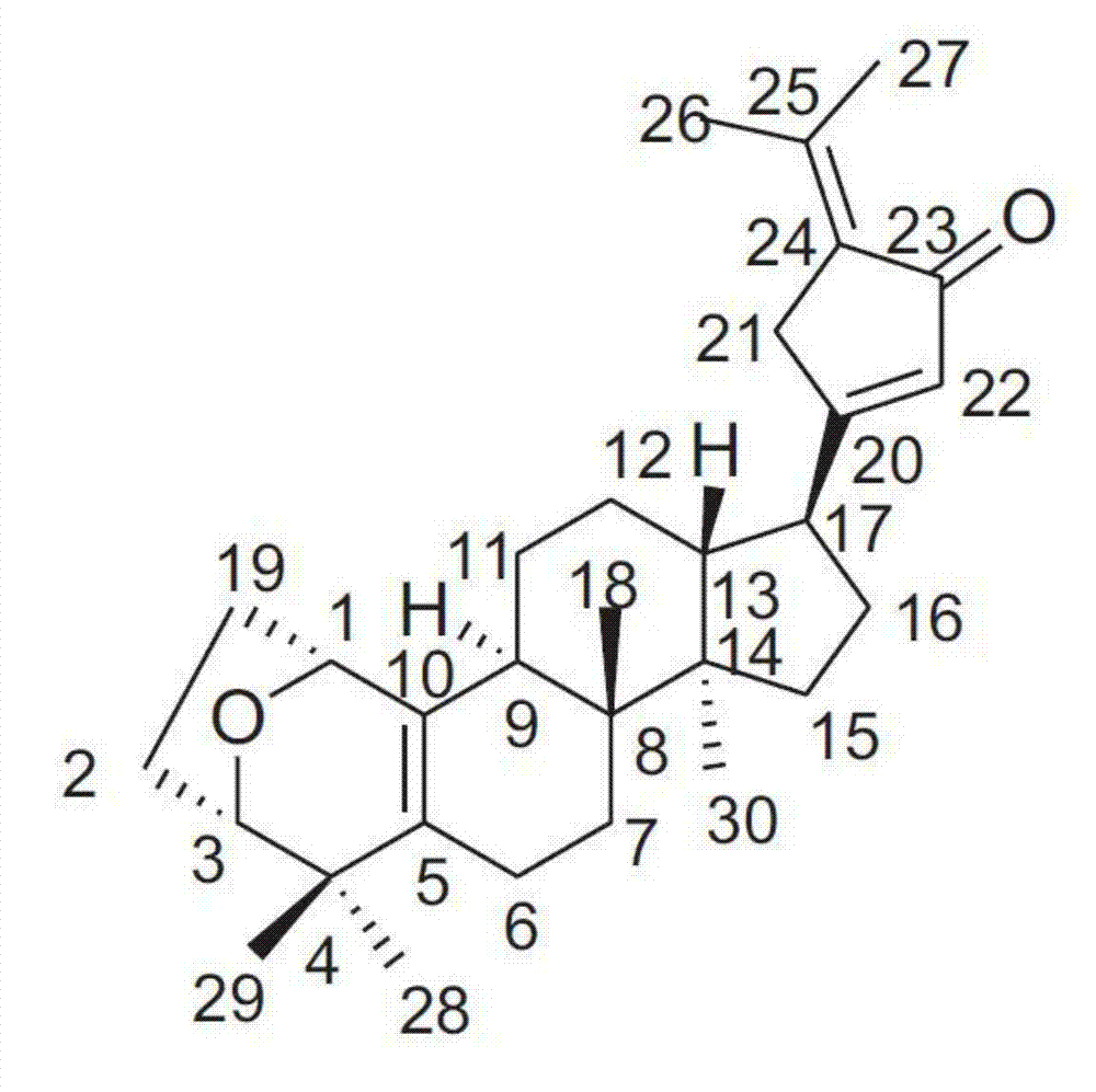 Application of Gypensapogenin B in medicine for treating acute gout