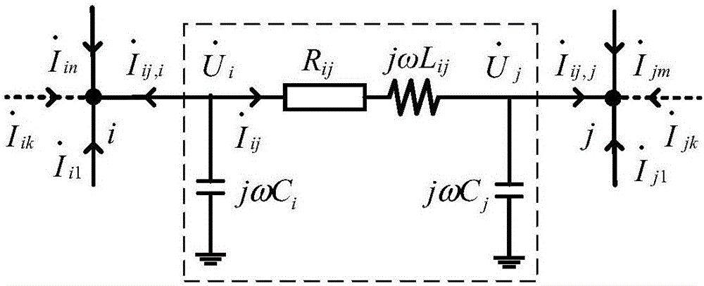 Power system sub-/super-synchronous oscillation wide-area monitoring method and power system sub-/super-synchronous oscillation wide-area monitoring system