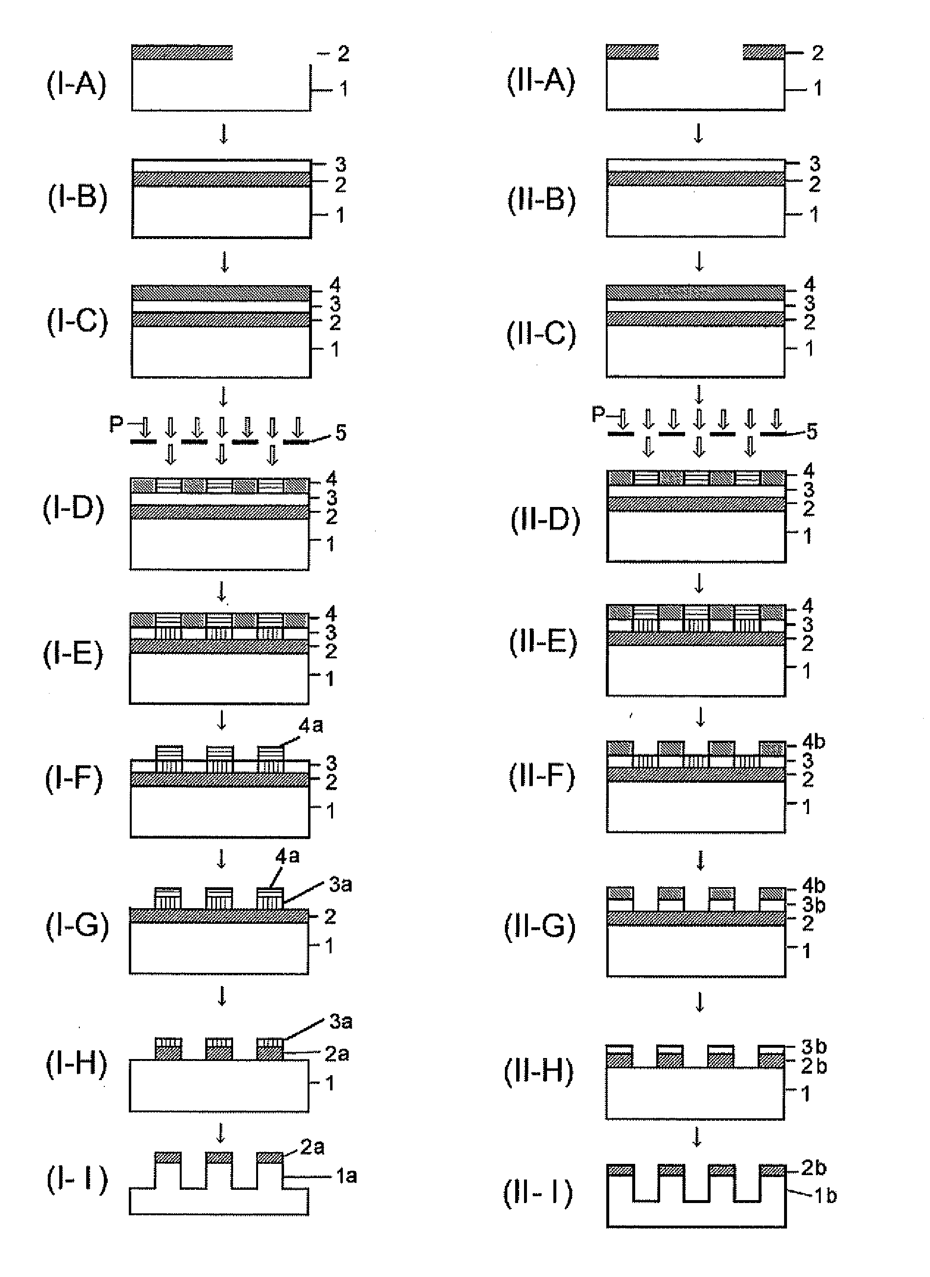 Silicon-containing surface modifier, resist underlayer film composition containing this, and patterning process