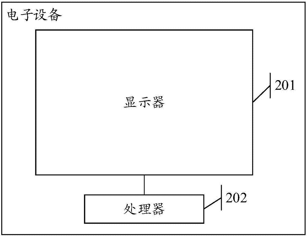 Information processing method and electronic device