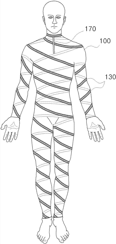 Functional garment with bearing belts