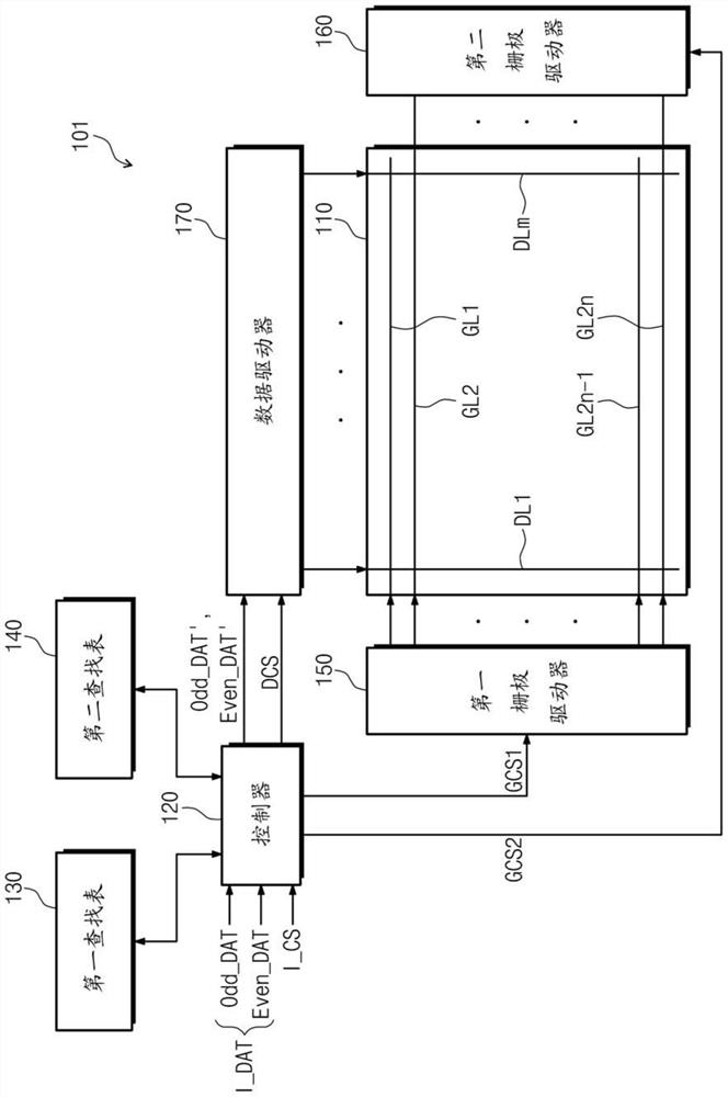 display device