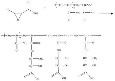 Polyolefin pipe easy to repair quickly, and repair process method thereof