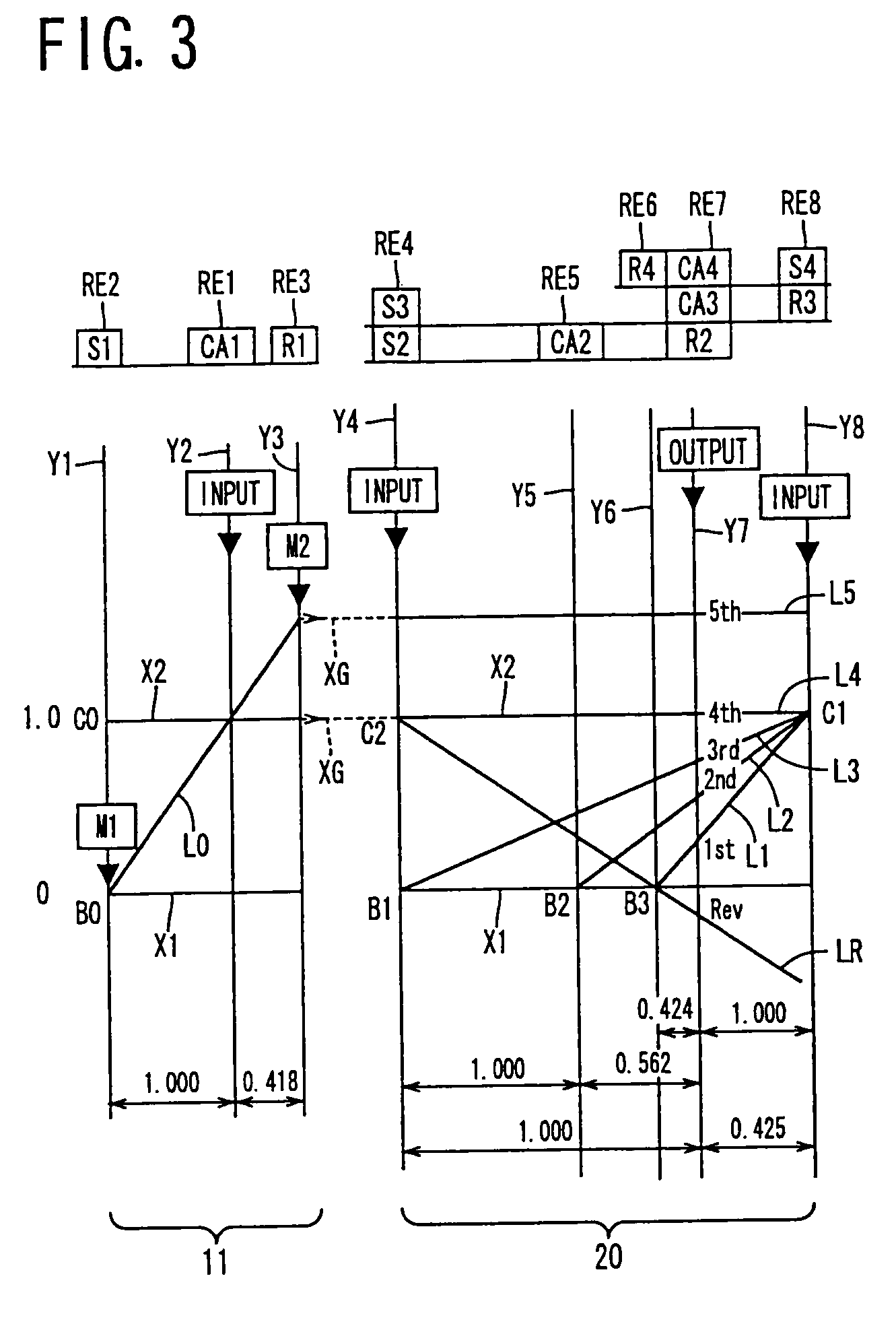 Controller of Driver for Vehicles