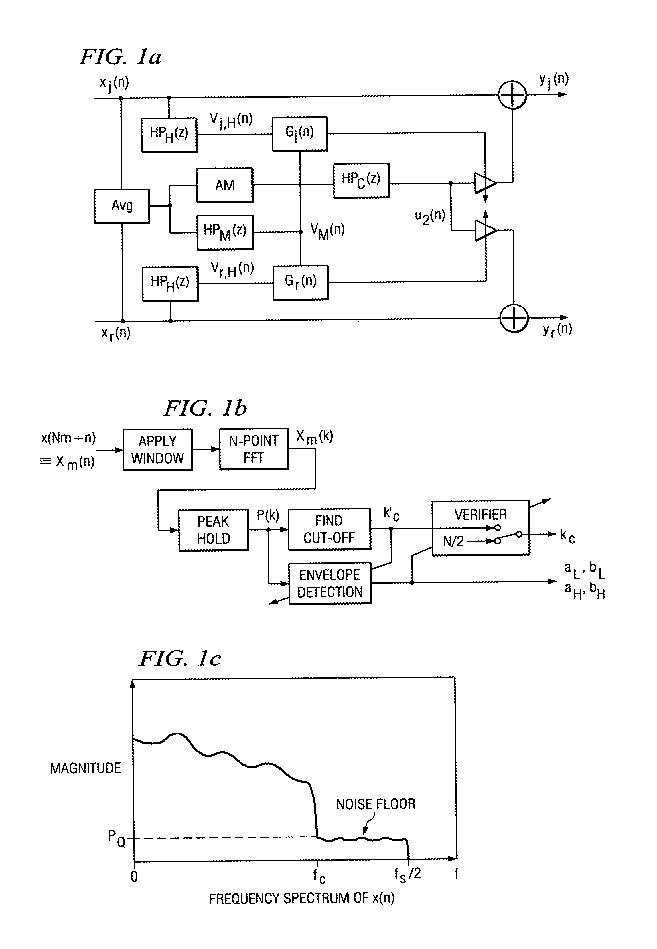 Audio bandwidth expansion