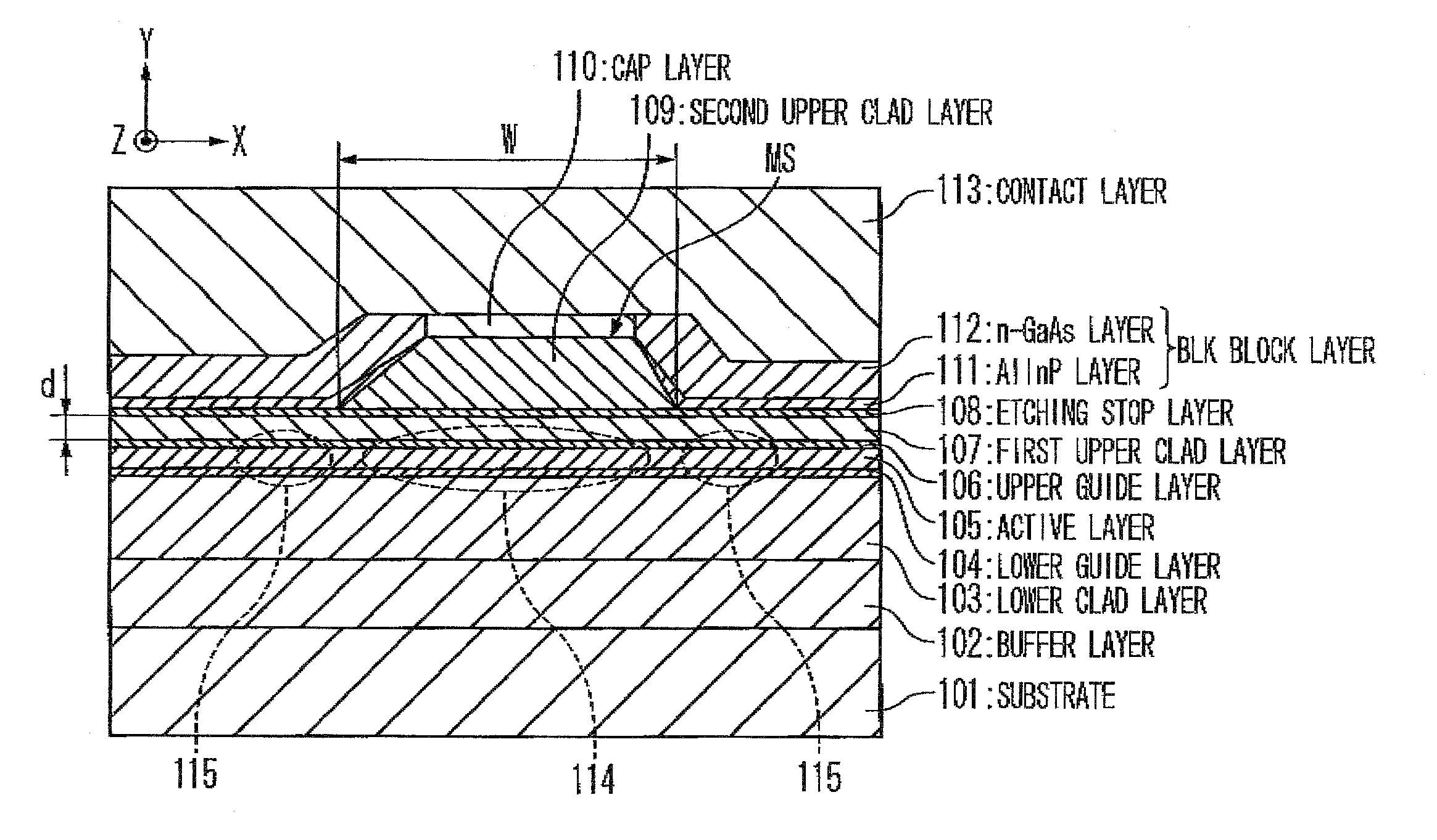 Low optical feedback noise self-pulsating semiconductor laser