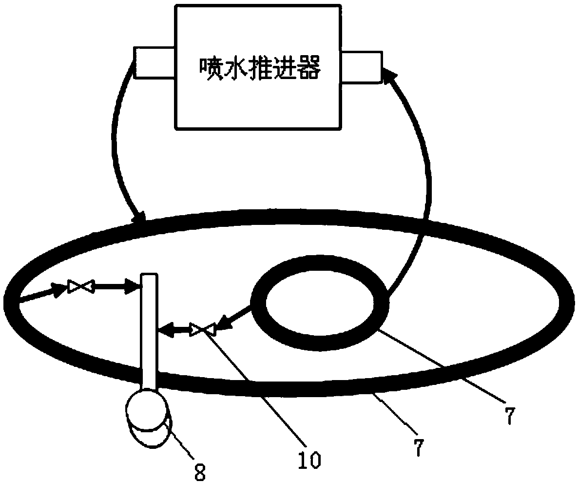 surface balancing boat