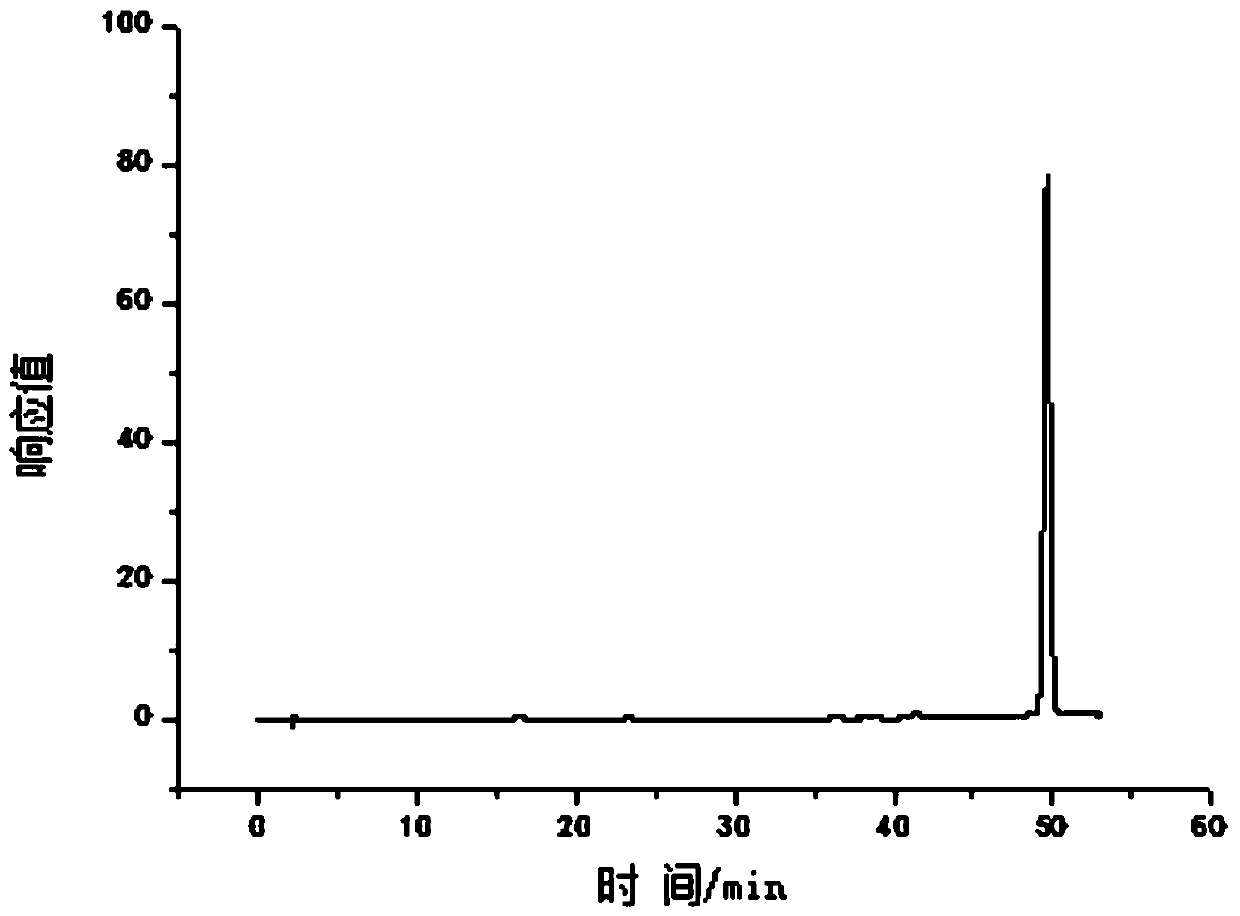 Method for preparing ellagic acid from heated terminalia chebula pulp and application