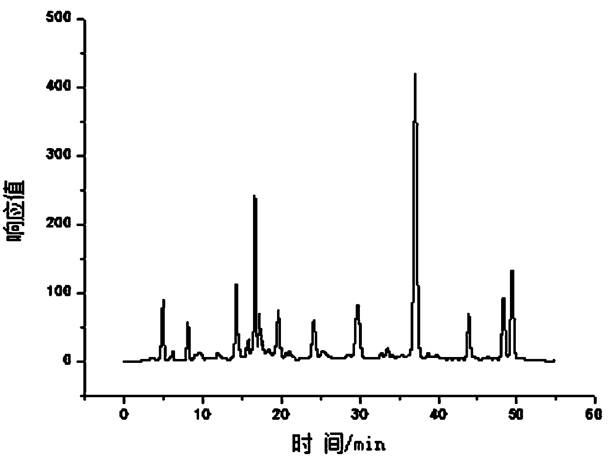 Method for preparing ellagic acid from heated terminalia chebula pulp and application