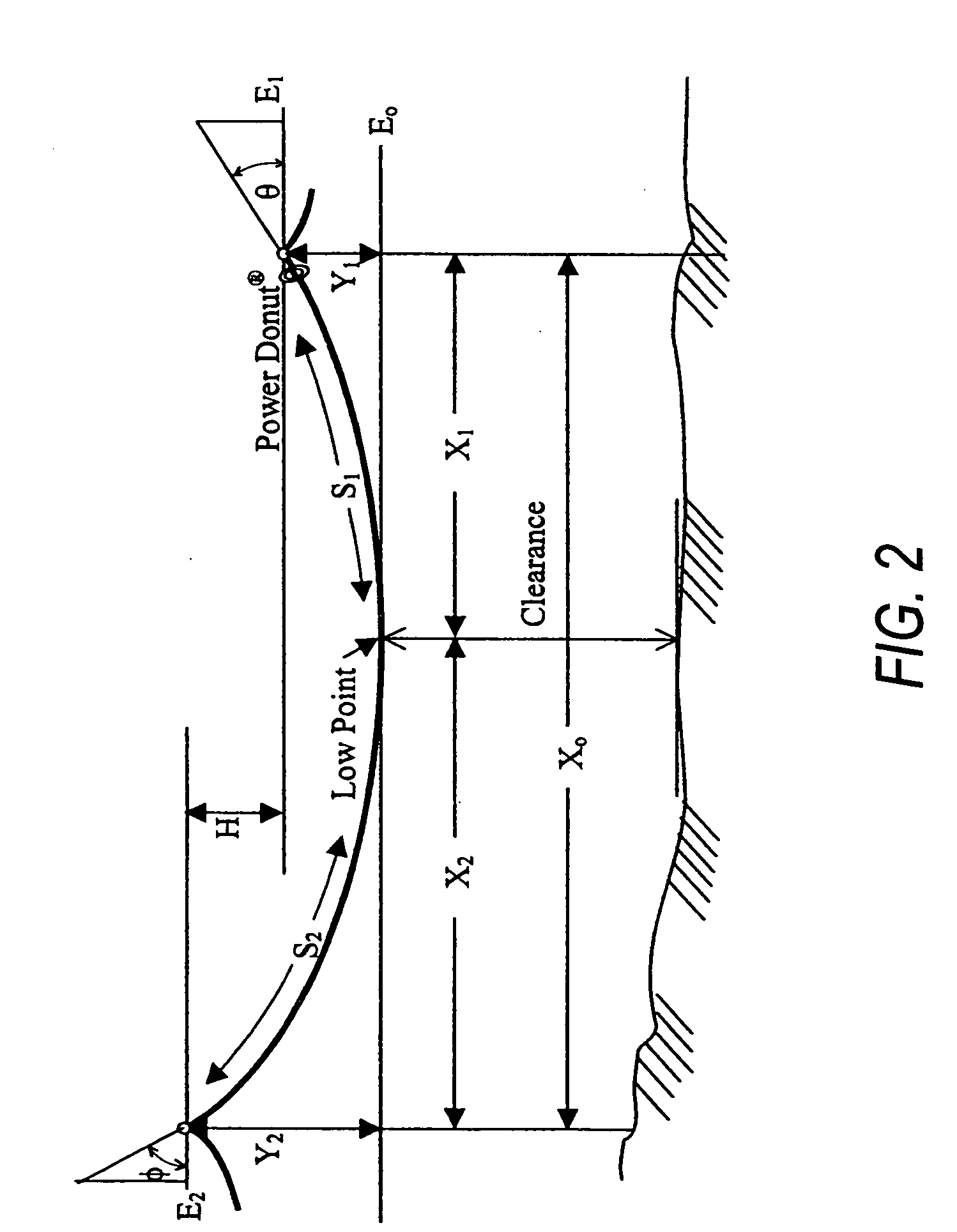 Dynamic line rating system with real-time tracking of conductor creep to establish the maximum allowable conductor loading as limited by clearance