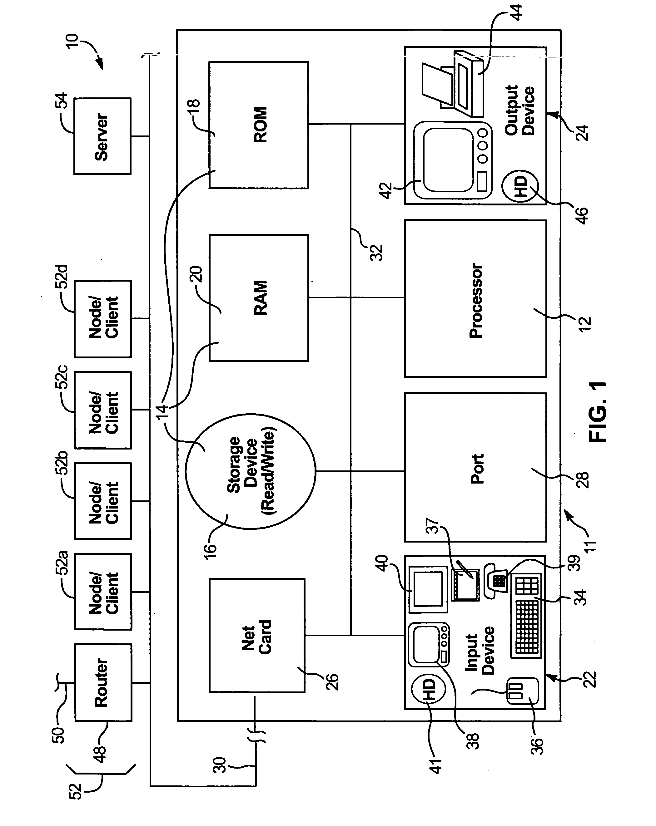 Randomization-based encryption apparatus and method