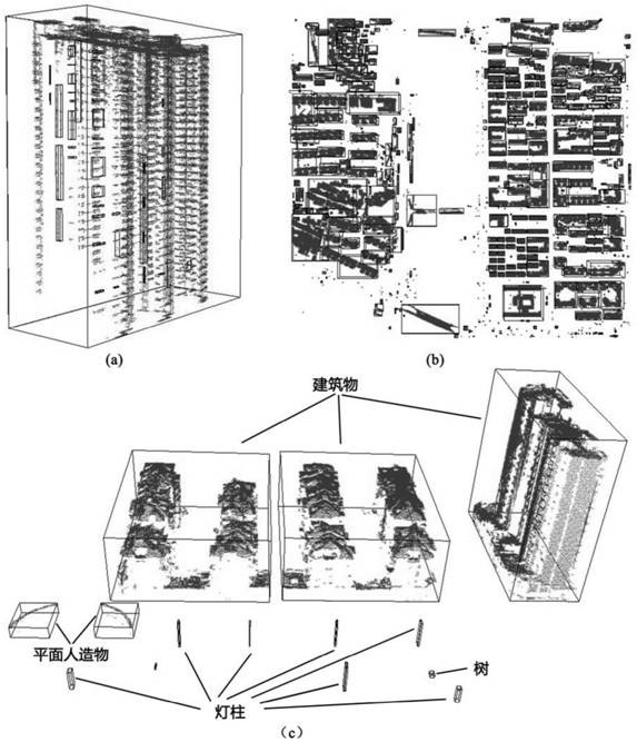 Urban surface feature refined classification method combining airborne LiDAR point cloud data and aerial images