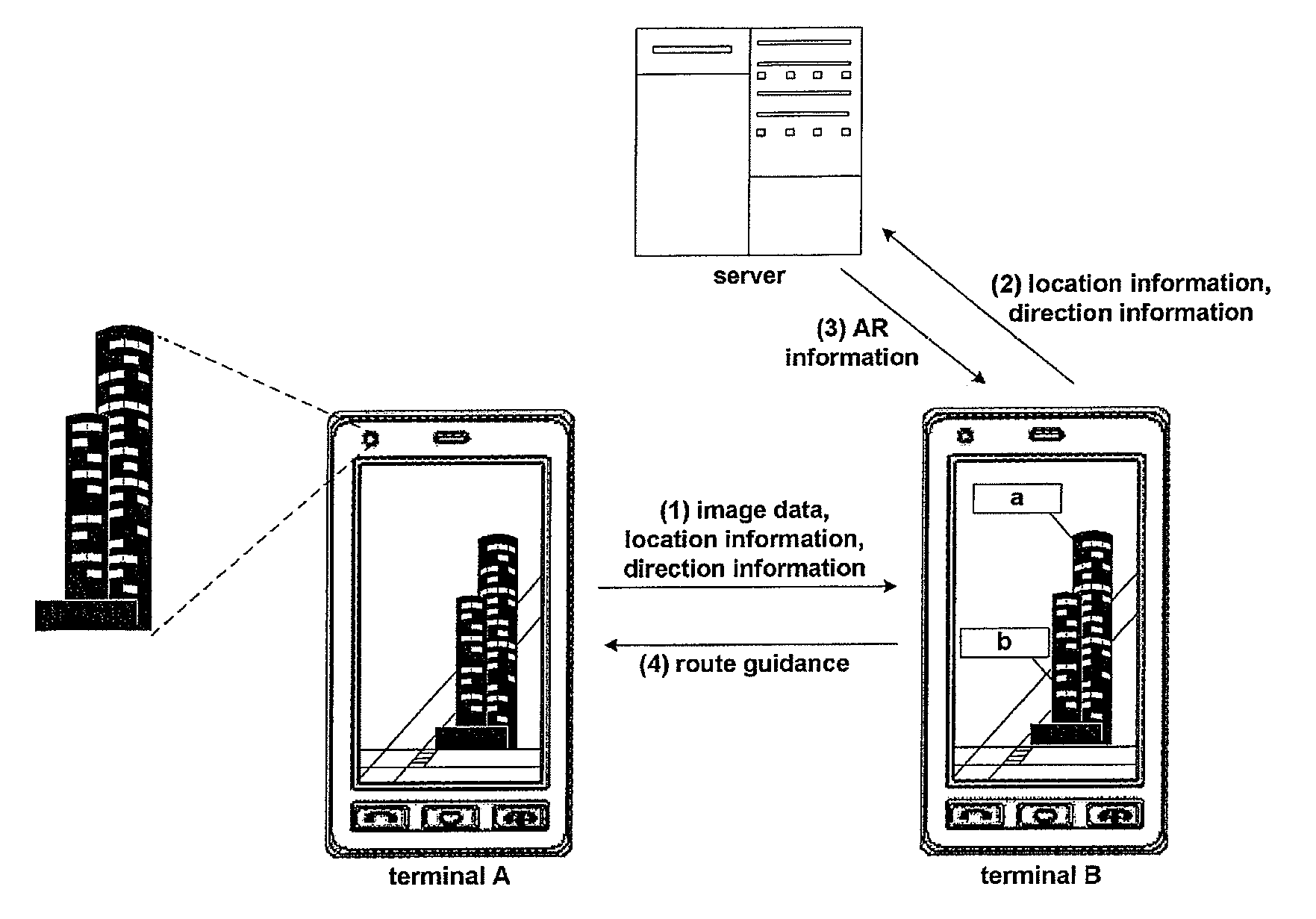 Method for guiding route using augmented reality and mobile terminal using the same