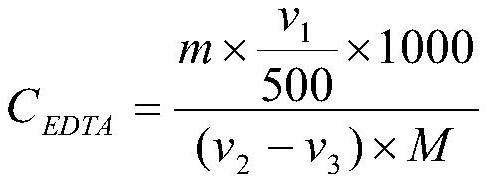 Erbium oxide purity detection method