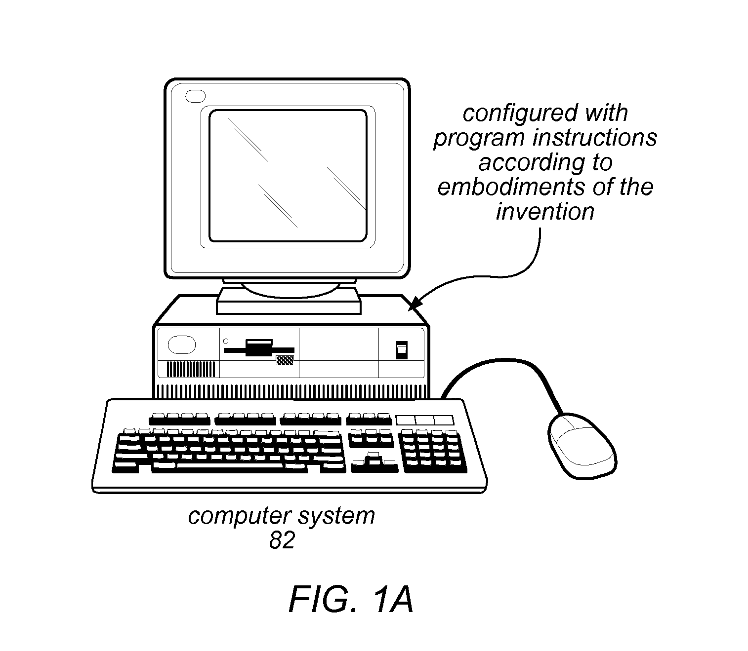 Loop Parallelization Analyzer for Data Flow Programs