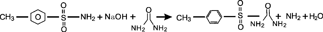 Preparation method of toluenesulfonylurea