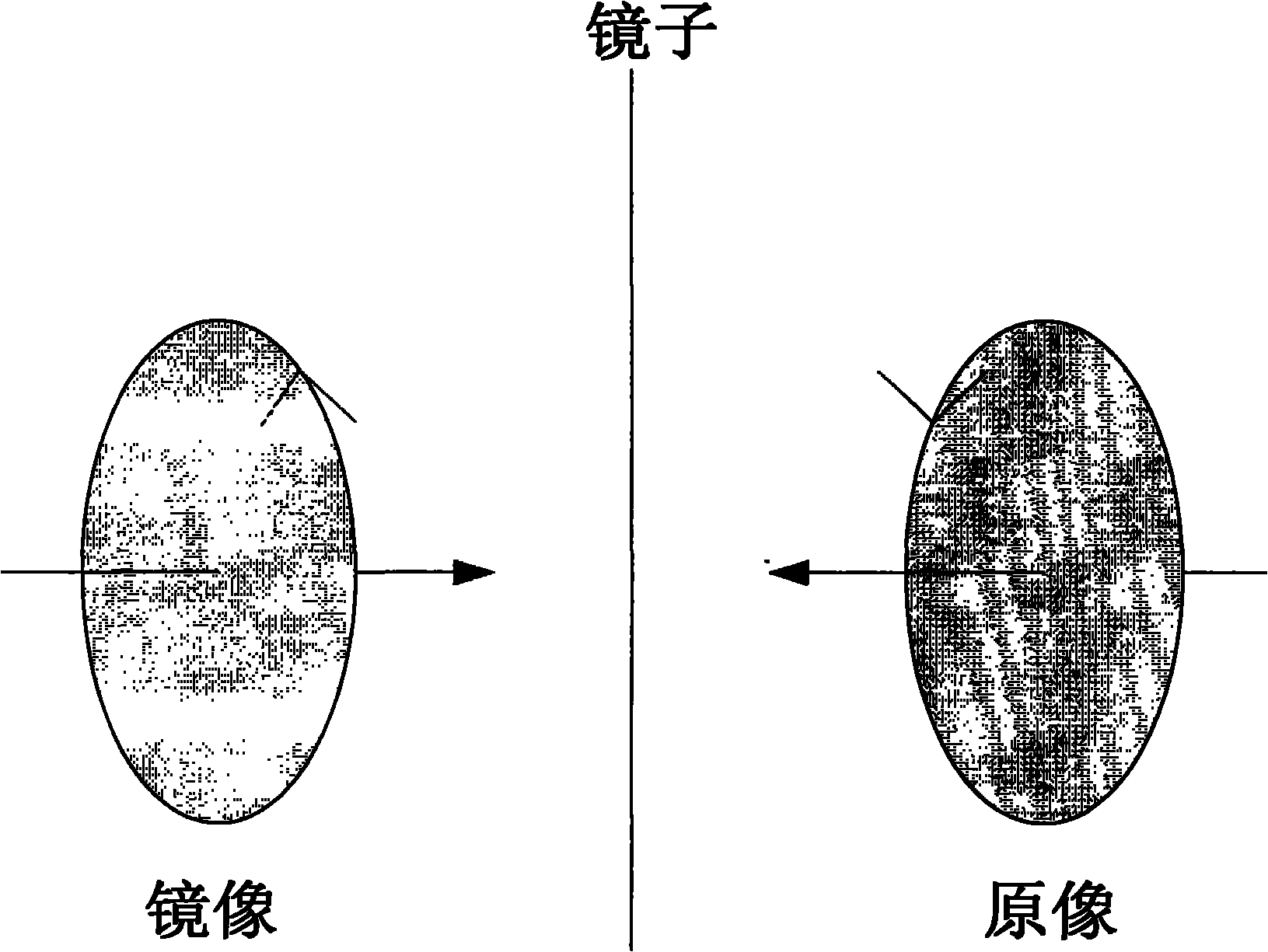 Device and method for realizing inverse fast Fourier transform (IFFT)