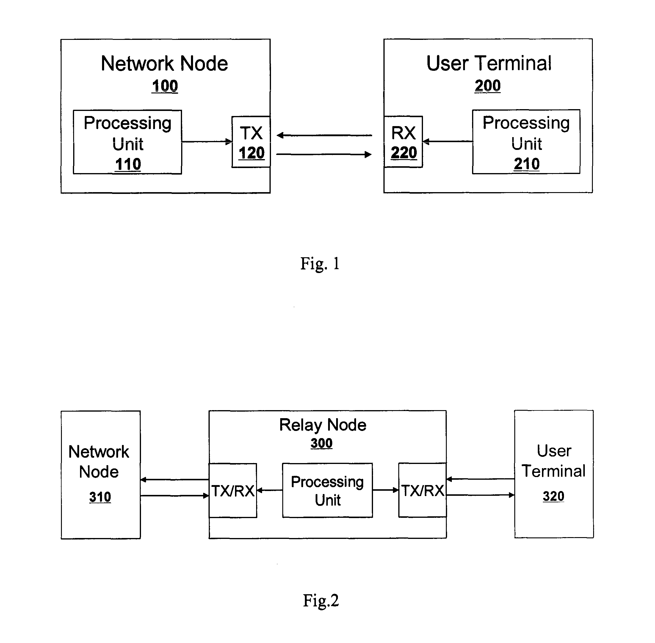 Signaling for Uplink Sounding