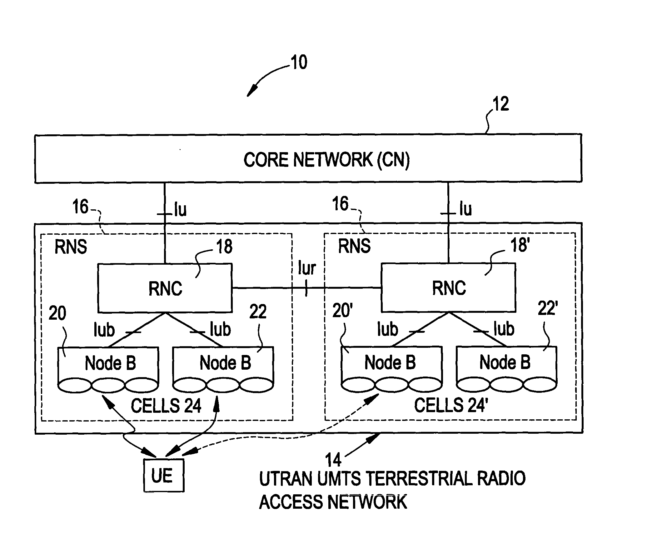 Method of providing or receiving cell load information using at least dual periodicity