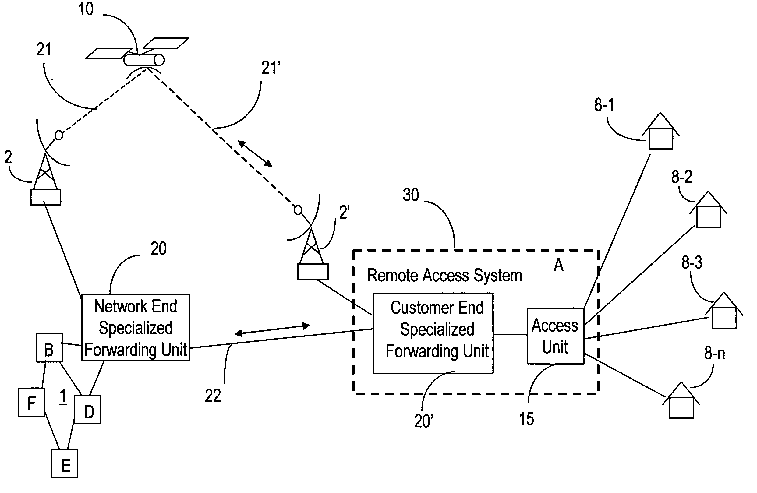 Rural broadband hybrid satellite/terrestrial solution