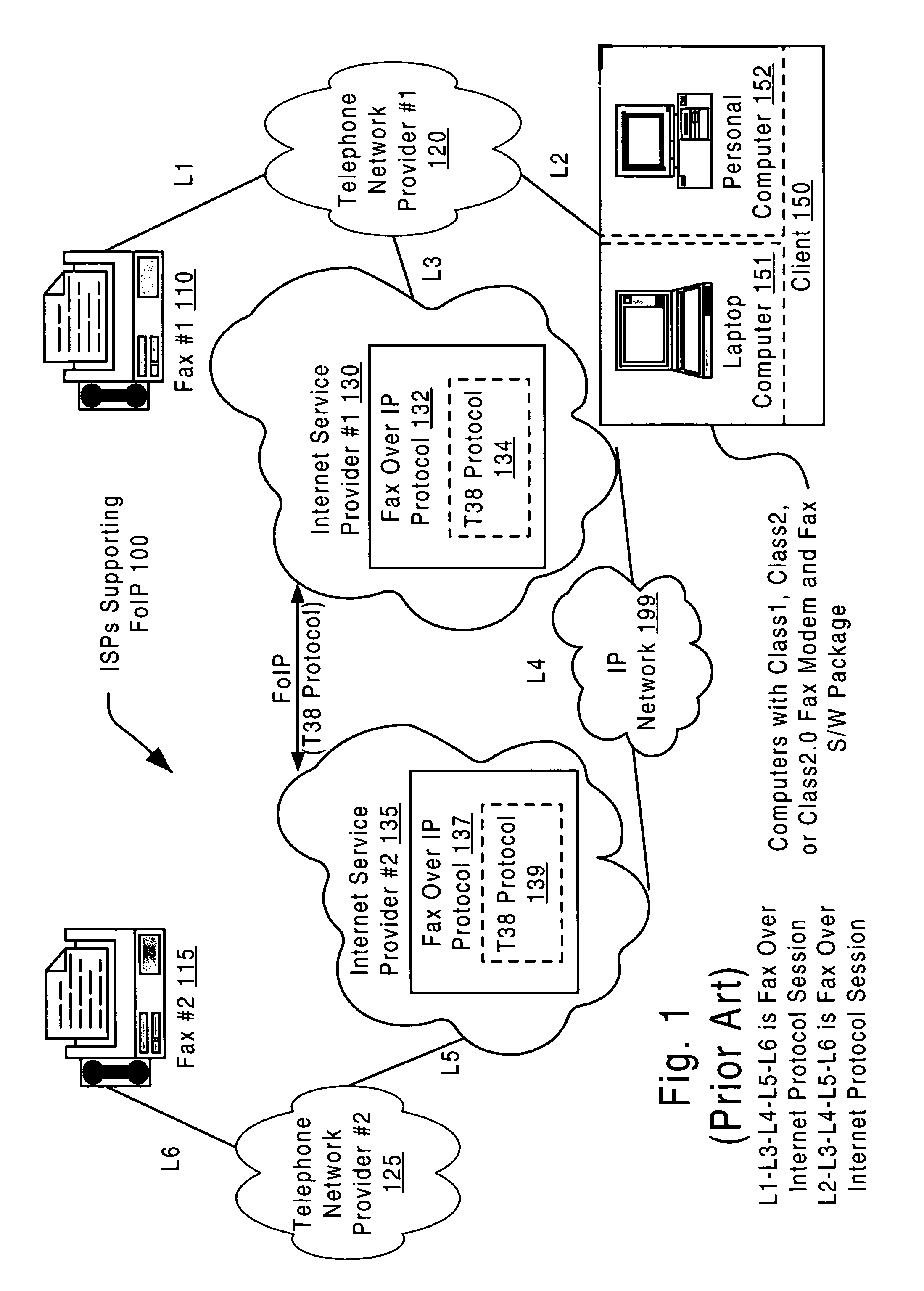 Fax over internet protocol client driver