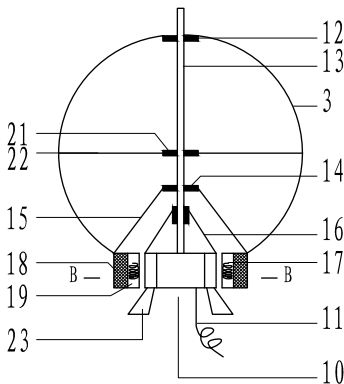 Double-airflow wind-power generator