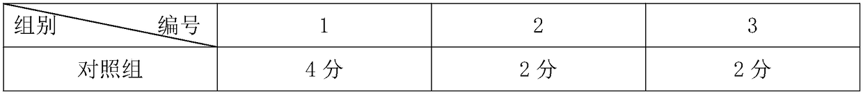 Feed additive for suckling pigs and preparation method thereof