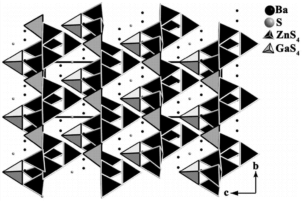 Infrared nonlinear optical crystal and preparation method and application thereof