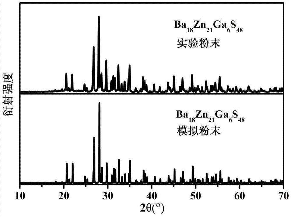 Infrared nonlinear optical crystal and preparation method and application thereof