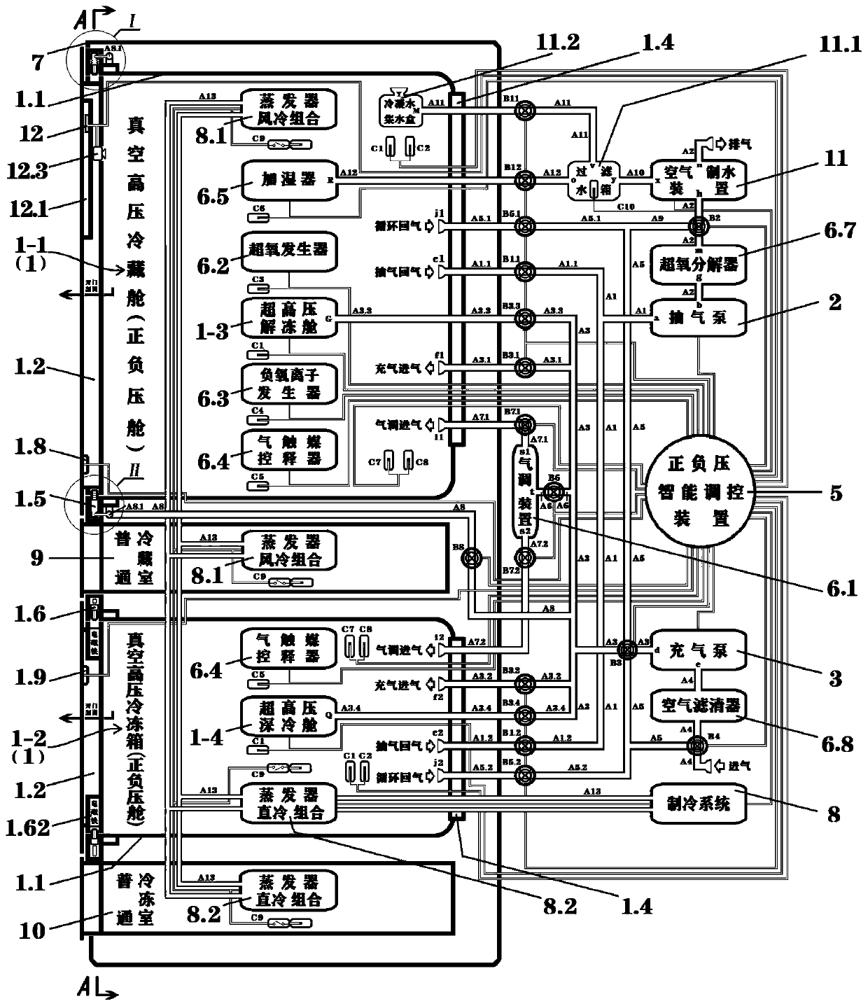 Positive-negative pressure system, operation method thereof and positive-negative pressure electric appliance using system