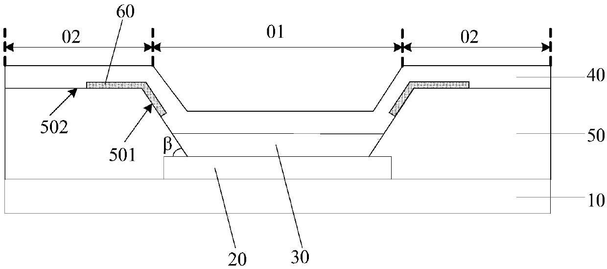 OLED (Organic Light Emitting Diode) substrate, preparation method thereof and OLED display device