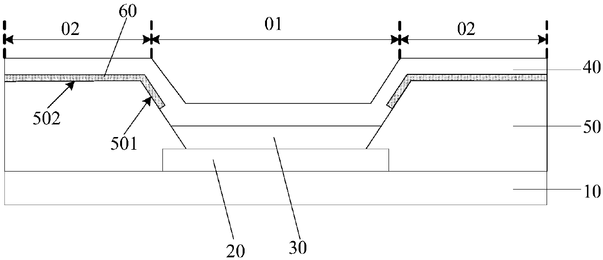 OLED (Organic Light Emitting Diode) substrate, preparation method thereof and OLED display device