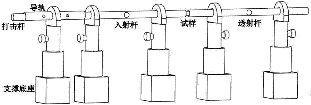 Apparatus and method for measuring noncontact Hopkinson pressure bar