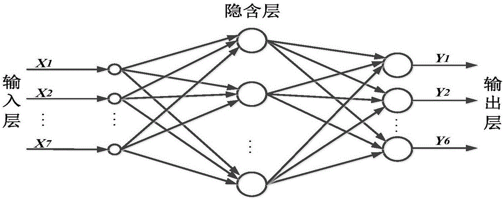 A Simulation Playback Method Based on Data Matching