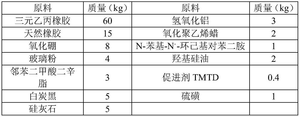 Protective tube for bullet train braking device and preparation method thereof