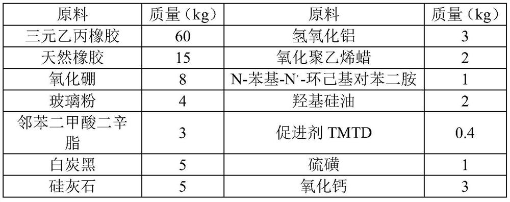 Protective tube for bullet train braking device and preparation method thereof