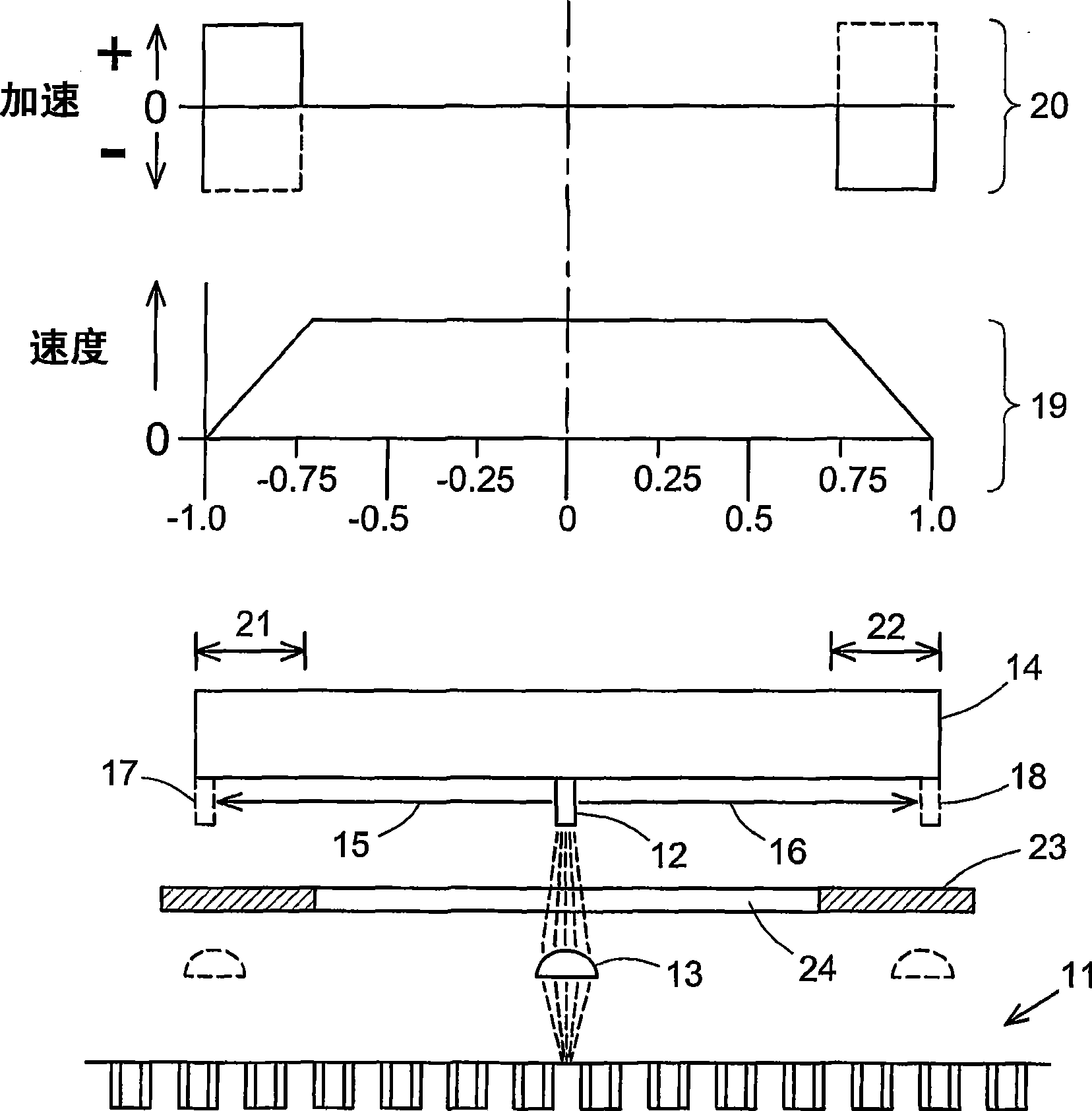 Masking to prevent overexposure and light spillage in microarray scanning