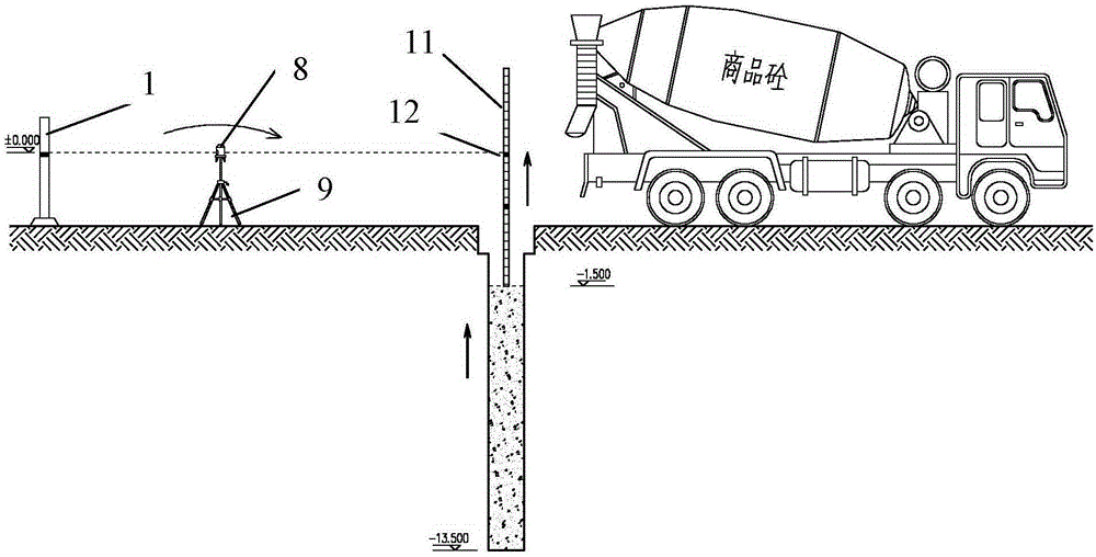 A Method of Determining the Elevation of Drilled Cast-in-situ Pile Using Laser Line Meter