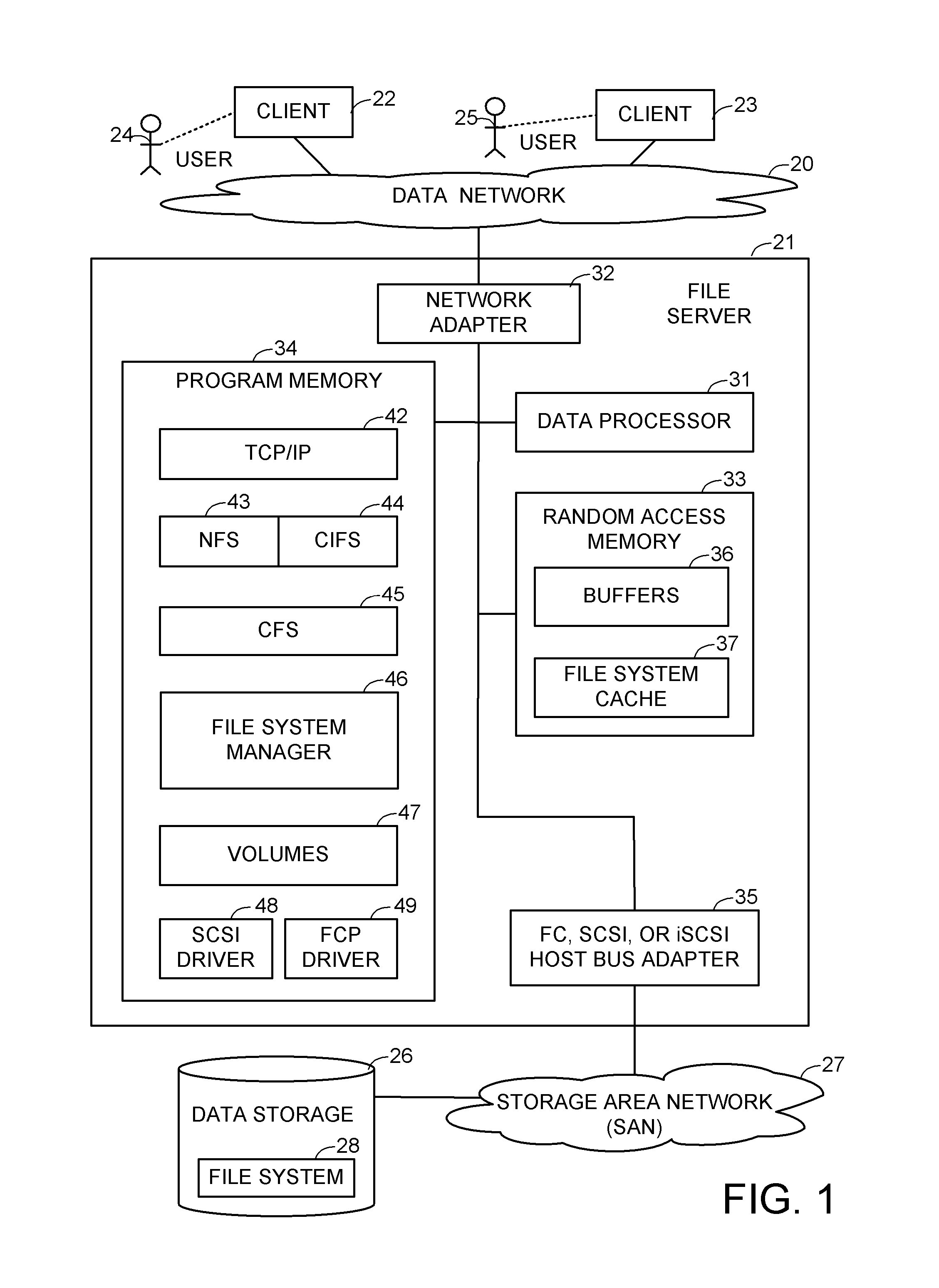 Extent of data blocks as an allocation unit in a unix-based file system